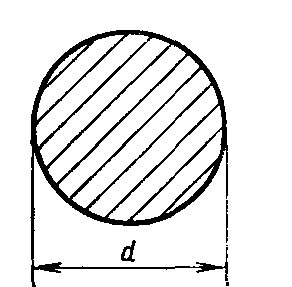 диаметры стали